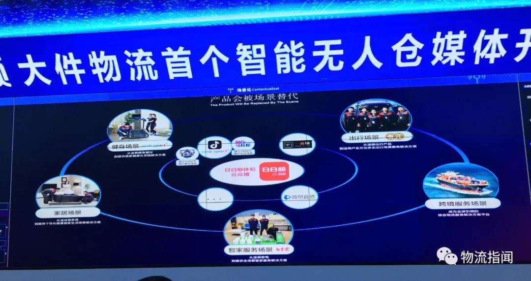 开仓记:大件物流首个智能无人仓正式启用,我们在现场获得了这些一手信息